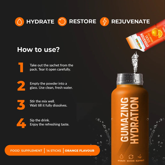 Citrus Zest Triple Pack | 42 Sticks (6-Week Supply) | Gumazing Hydration Sachets