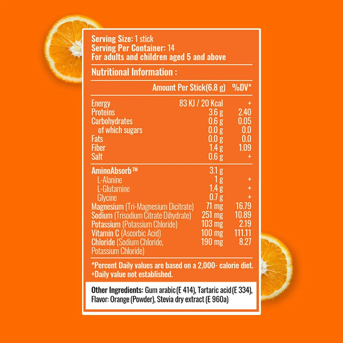 Citrus Zest | Sugar-Free | 14 Sticks (2-Week Supply) | Gumazing Hydration Sachets.