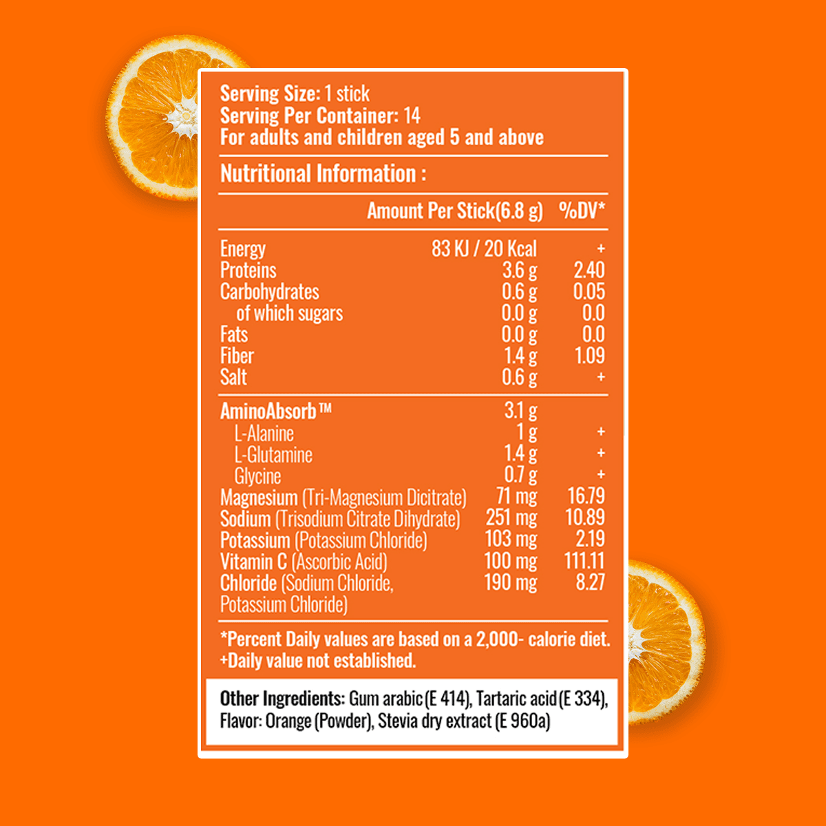 Sip Strong Combo | Zesty Lime + Citrus Zest + Berry Revive | 42 Sticks (6-Week Supply) | Gumazing Hydration Sachets.