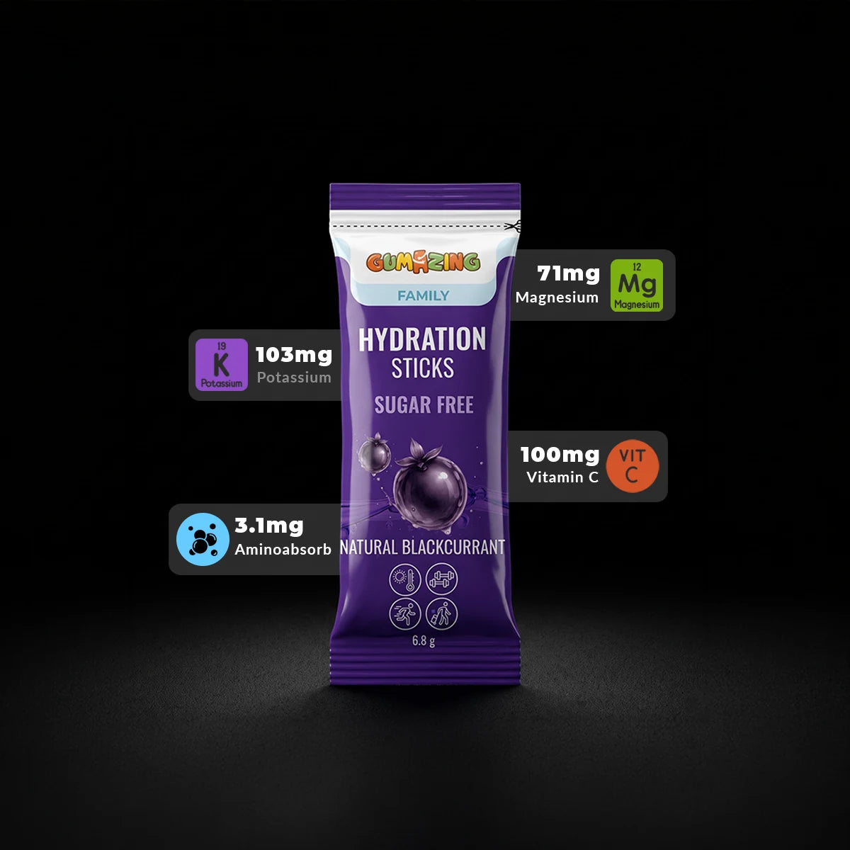 Berry Revive Electrolyte Hydration Triple Pack