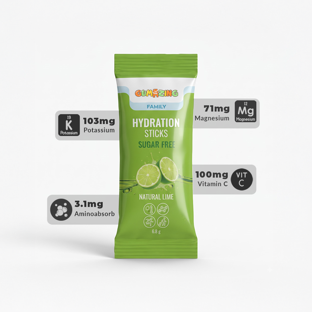 Zesty Lime | Sugar Free | 14 Sticks (2-Week Supply) | Gumazing Hydration Sachets
