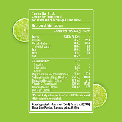 Zesty Lime Triple Pack | 42 Sticks (6-Week Supply) | Gumazing Hydration Sachets.
