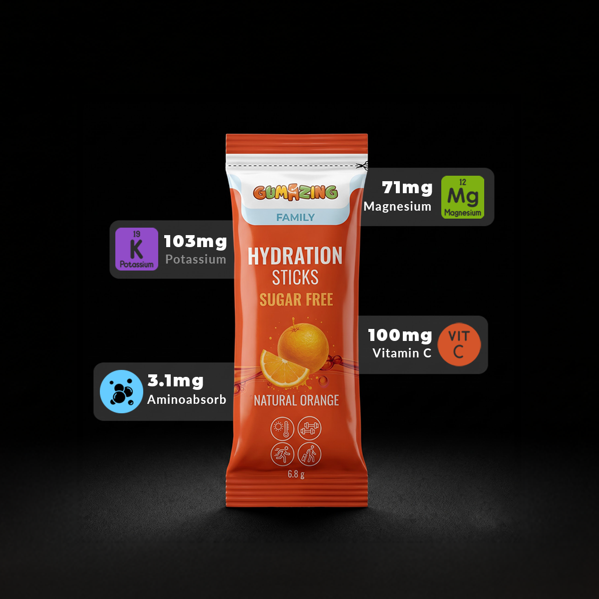 Citrus Zest | Sugar-Free | 14 Sticks (2-Week Supply) | Gumazing Hydration Sachets