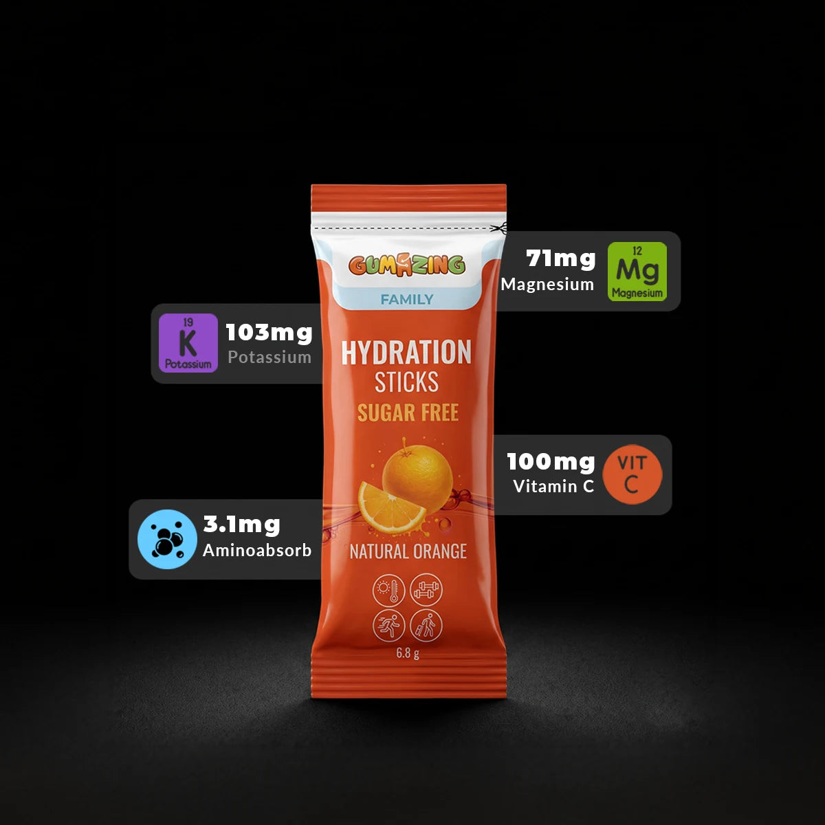 Gumazing Hydration Citrus Zest sugar-free electrolyte sticks with magnesium, potassium and vitamin C