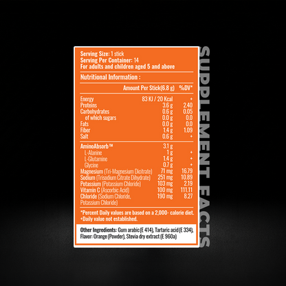 Citrus Zest | Sugar-Free | 14 Sticks (2-Week Supply) | Gumazing Hydration Sachets