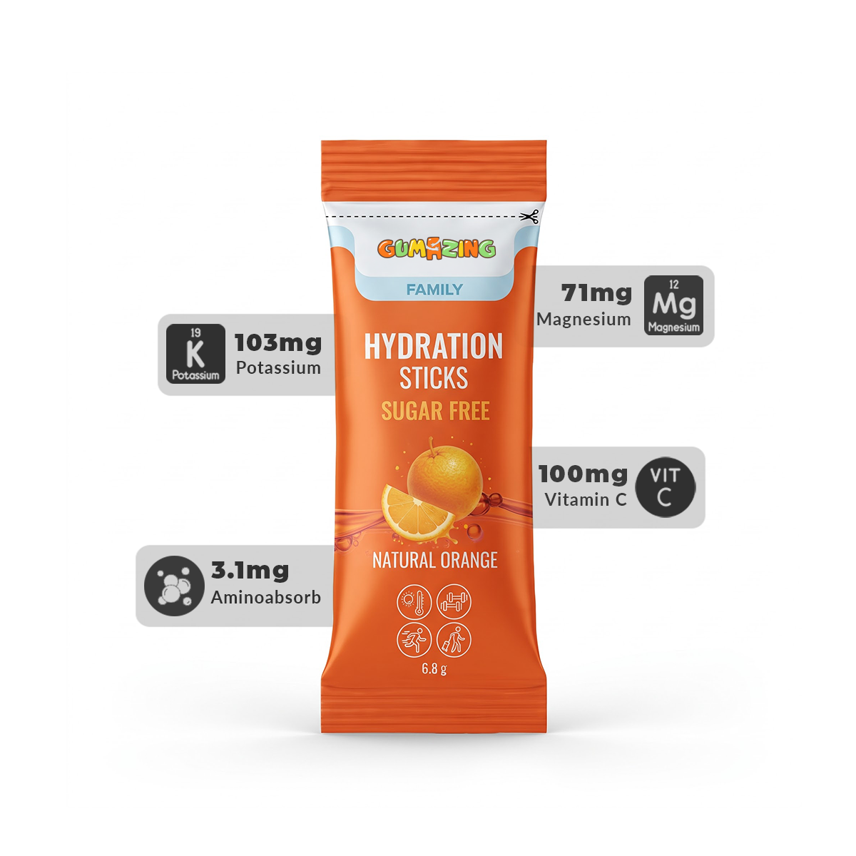 Citrus Zest | Sugar-Free | 14 Sticks (2-Week Supply) | Gumazing Hydration Sachets