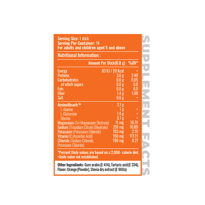 Citrus Zest | Sugar-Free | 14 Sticks (2-Week Supply) | Gumazing Hydration Sachets