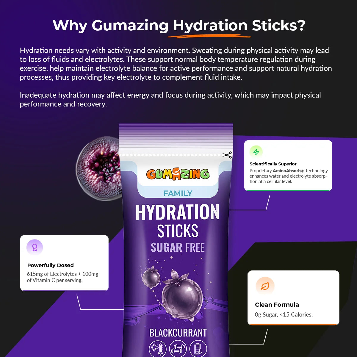 Berry Revive | Sugar-Free | 14 Sticks (2-Week Supply) | Gumazing Hydration Sachets.