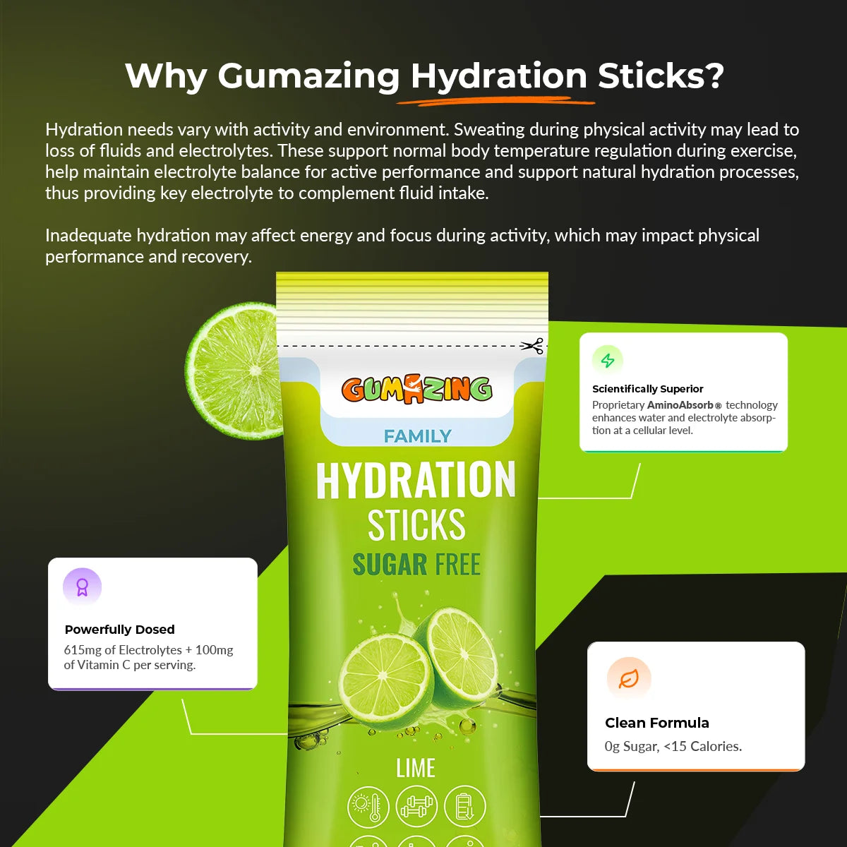 Zesty Lime Triple Pack | 42 Sticks (6-Week Supply) | Gumazing Hydration Sachets.