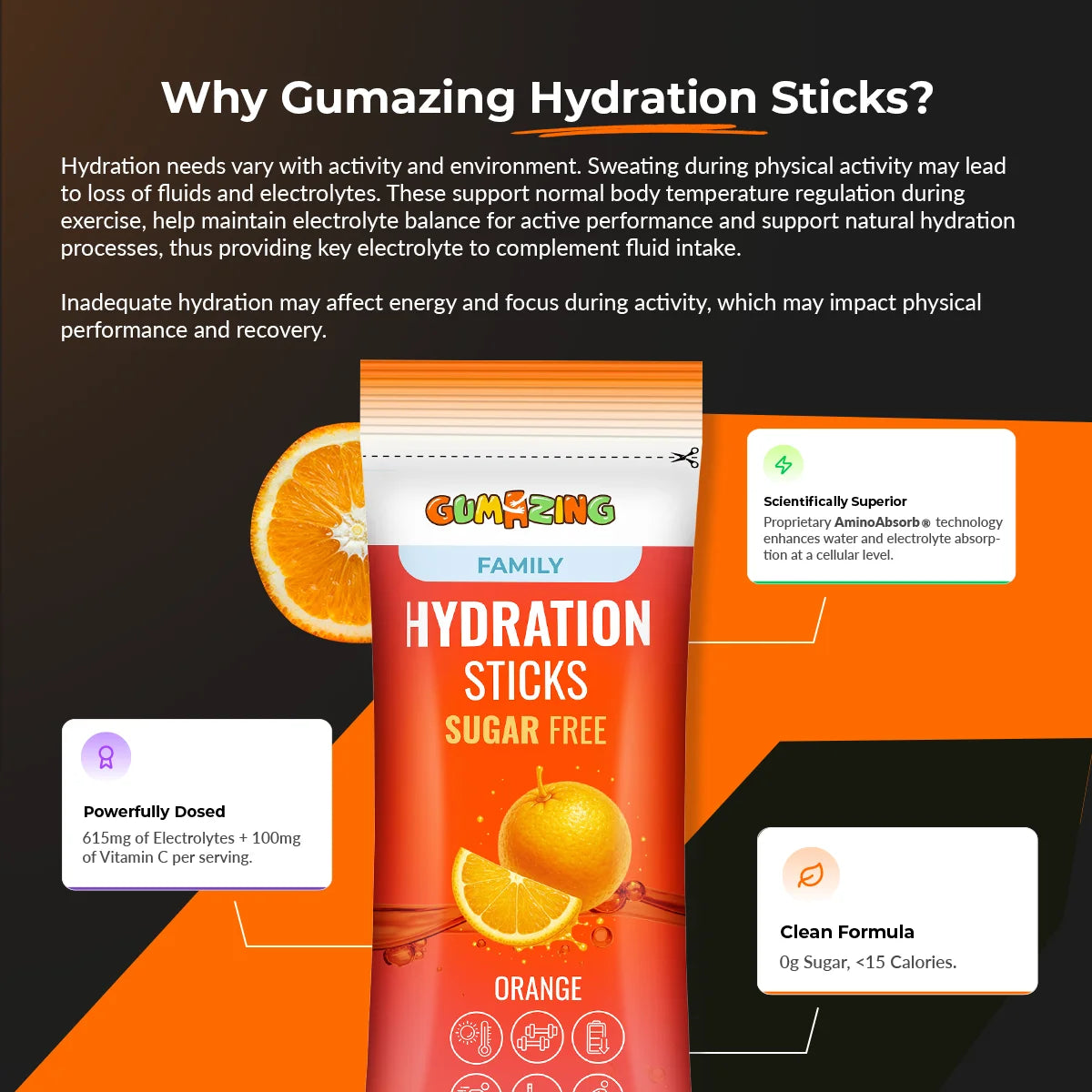 Citrus Zest Triple Pack | 42 Sticks (6-Week Supply) | Gumazing Hydration Sachets.