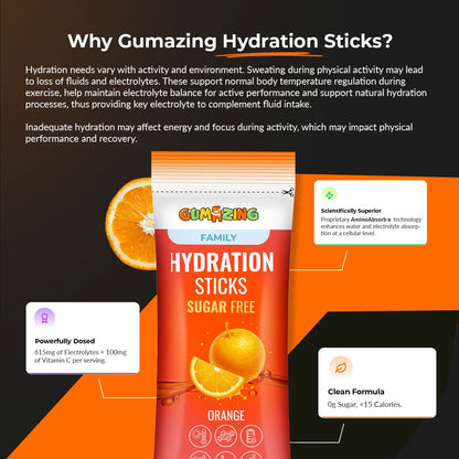 Citrus Zest Triple Pack | 42 Sticks (6-Week Supply) | Gumazing Hydration Sachets.