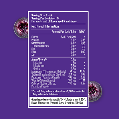 Sip Strong Combo | Zesty Lime + Citrus Zest + Berry Revive | 42 Sticks (6-Week Supply) | Gumazing Hydration Sachets.