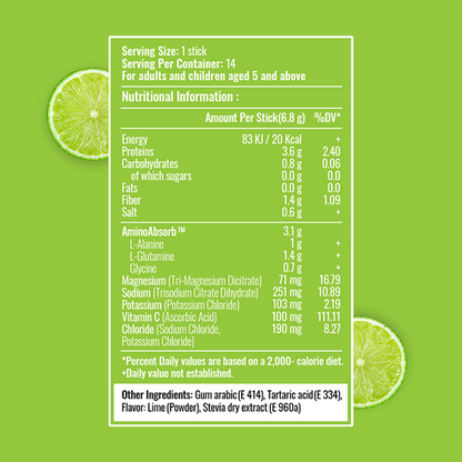 Sip Strong Combo | Zesty Lime + Citrus Zest + Berry Revive | 42 Sticks (6-Week Supply) | Gumazing Hydration Sachets.