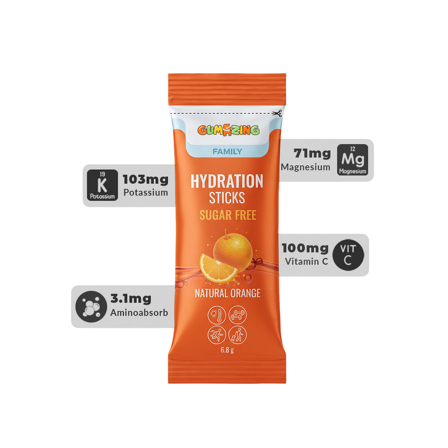 How AminoAbsorb® Works